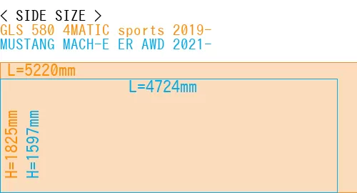 #GLS 580 4MATIC sports 2019- + MUSTANG MACH-E ER AWD 2021-